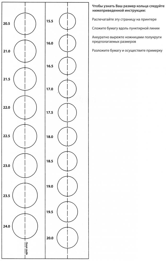 Размеры проставочных колец для 16 динамиков схема