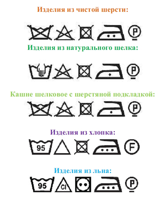 Как стирать вещи с рисунком из акрила