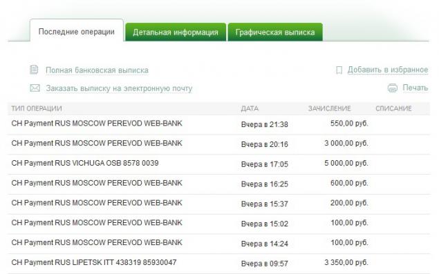 аукцион аукцион