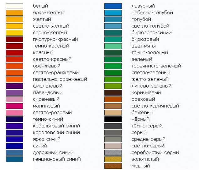 Названия всех цветов и оттенков с фото