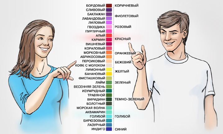 Крупный план: что такое институт цвета Pantone и чем он занимается