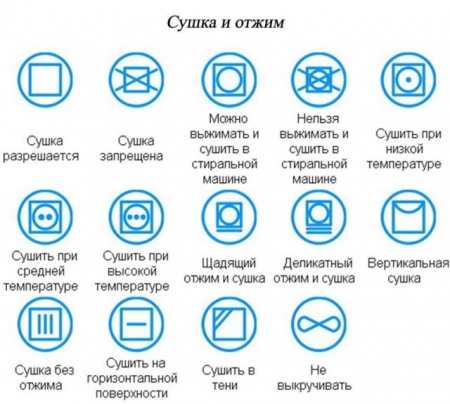 Как быстро высушить одежду: бросить одну секретную вещь в стиральную машину