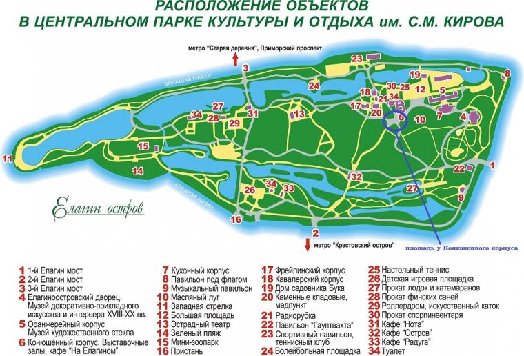 ярмарка ярмарка