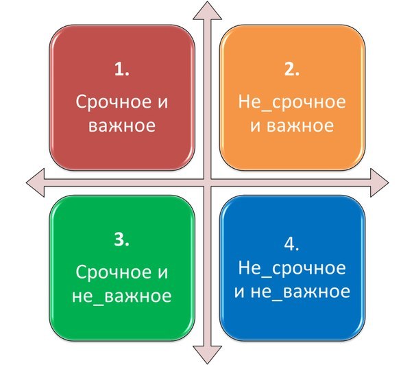 Need Help: Родители развелись, и мама запрещает общаться с папой. Что делать?