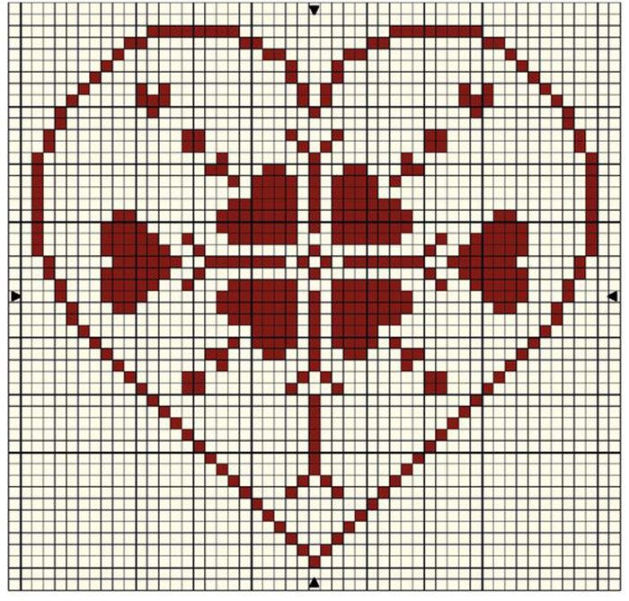 Набор для вышивания крестом цветы вышивка от всего сердца