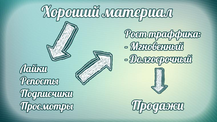 Декоративные элементы и композиции керамической плитки и керамогранита