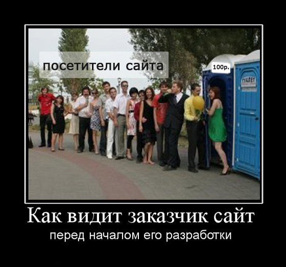 Картинка Как Видит Заказчик – Telegraph