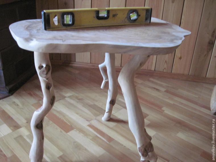 Самодельные ножки. Ножки для стола деревянные. Ножки для стола из дерева. Ножки для журнального столика из дерева. Ножки для столешницы из дерева.