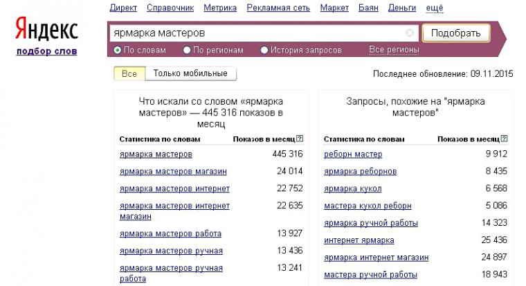 Топ поисков. Ярмарка Мастеров статистика продаж. Посещаемость ярмарка Мастеров статистика. Статистика на Ярмарке Мастеров что значит. Ключевые слова на Ярмарке Мастеров.