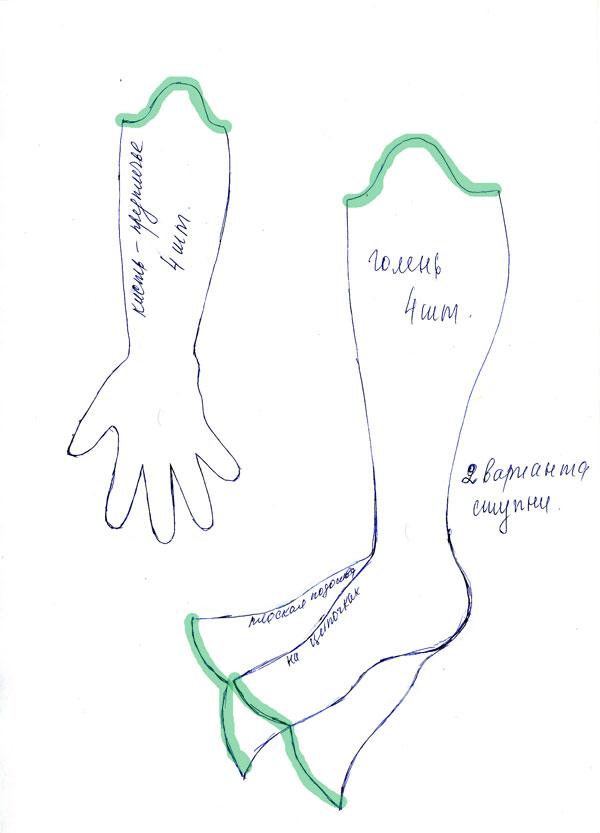 Выкройка текстильной куклы. Выкройка текстильной шарнирной куклы Елены Негороженко выкройки. Выкройка текстильной шарнирной куклы Елены Негороженко. Выкройка шарнирной куклы из ткани на бусинах. Пампина выкройки.