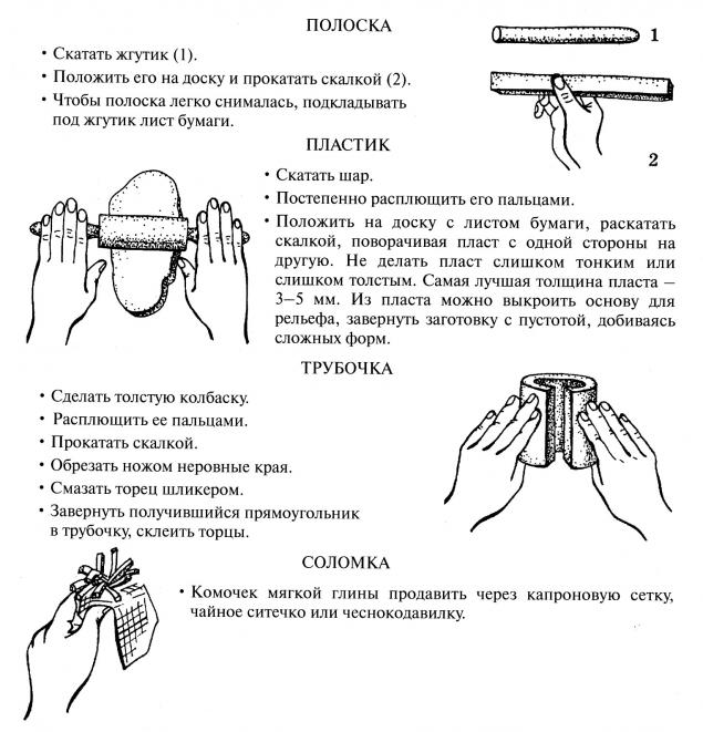 лепка, сказка, фантазия лепка, сказка, фантазия