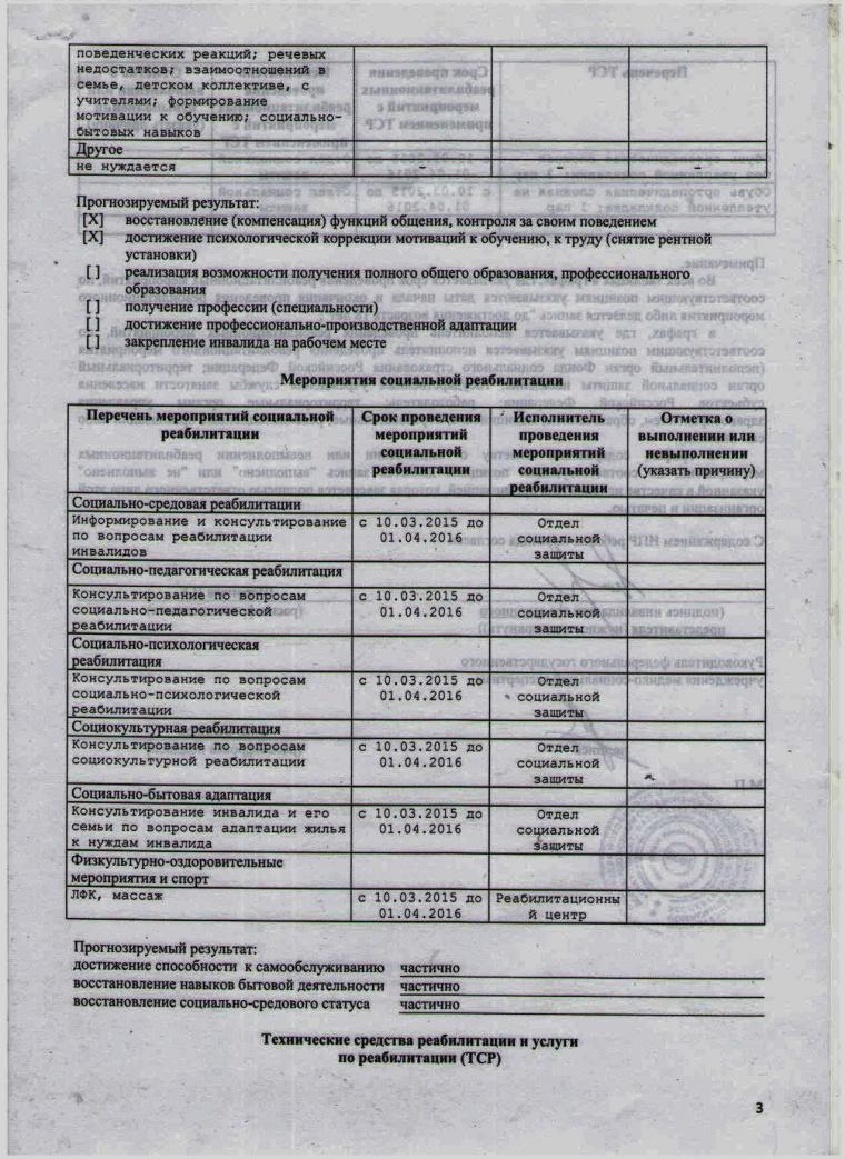 помощь детям помощь детям