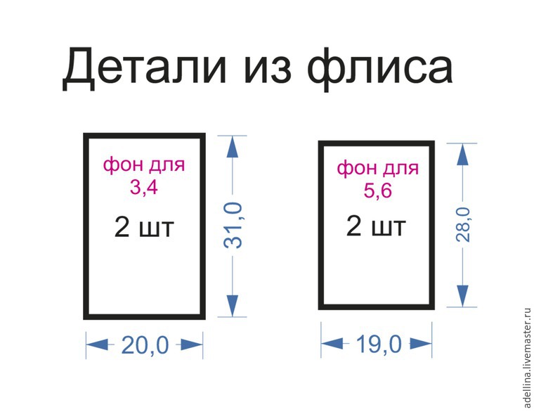 Симки фото размеры