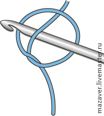 ������, �����