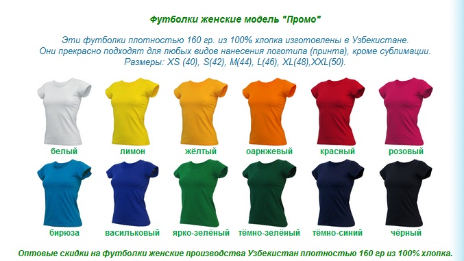 Все виды футболок женских