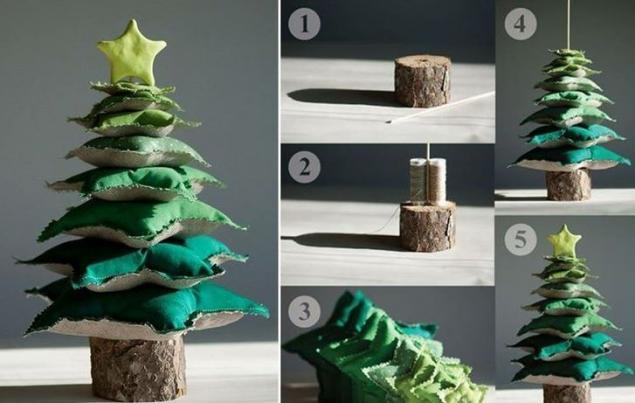 Моя шкатулка идей чудо из ничего.., фото № 19