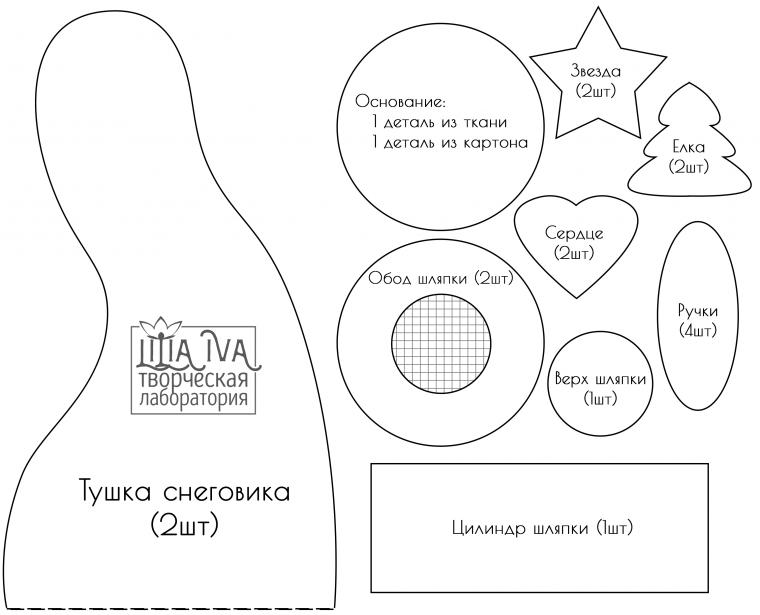 Снеговик своими руками выкройка. Выкройка снеговика. Выкройка игрушки снеговика. Снеговик Тильда выкройка. Выкройка снеговика из флиса.