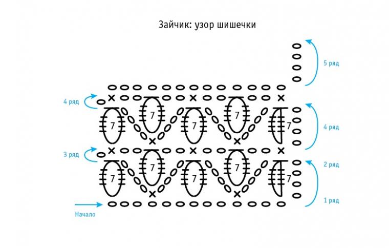 Узор шишечки крючком по кругу схема