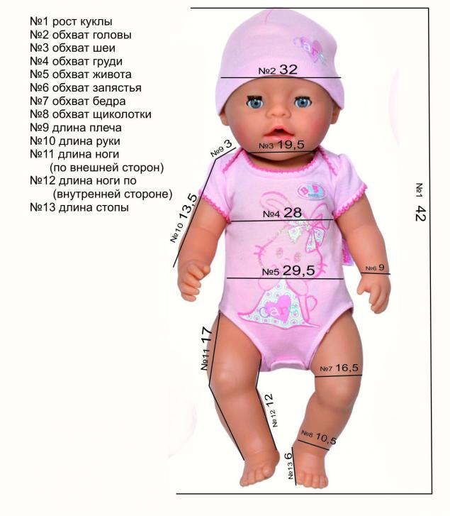Сшить беби бону. Мерки куклы бэби Бон 43 см. Кукла Беби Борн размер куклы. Кукла Беби Борн мерки для одежды. Выкройки одежды для куклы Беби Борн 43 см.