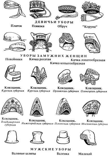 Выкройка русско-народного кокошника Выкройка русско-народного кокошника