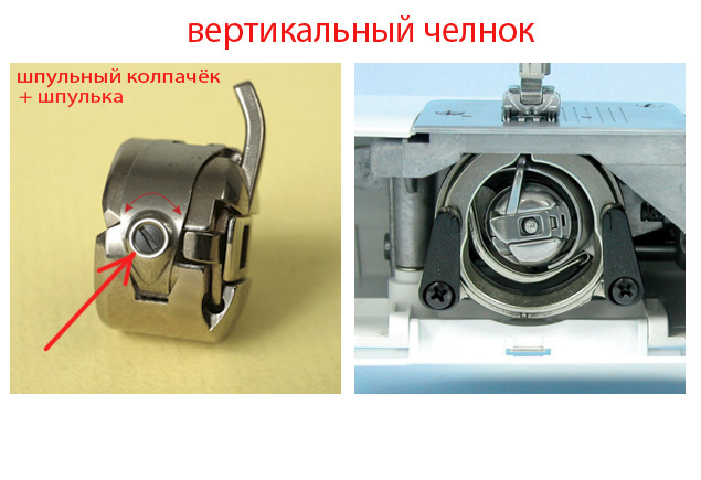Ручка реверса для швейной машины Zinger 1507 - купить с доставкой по ...