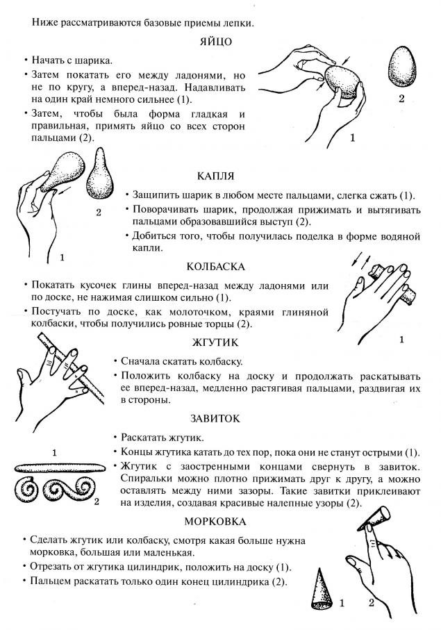 творим с детьми, воображение, ёжик творим с детьми, воображение, ёжик