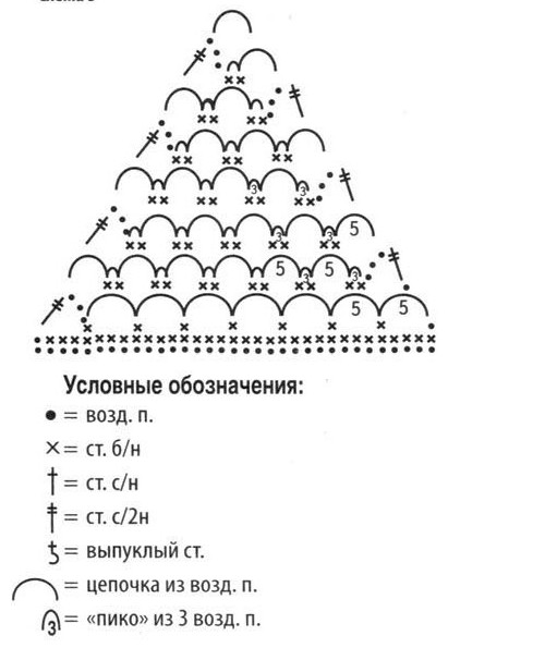 Выбирай. Омск №10 (133)