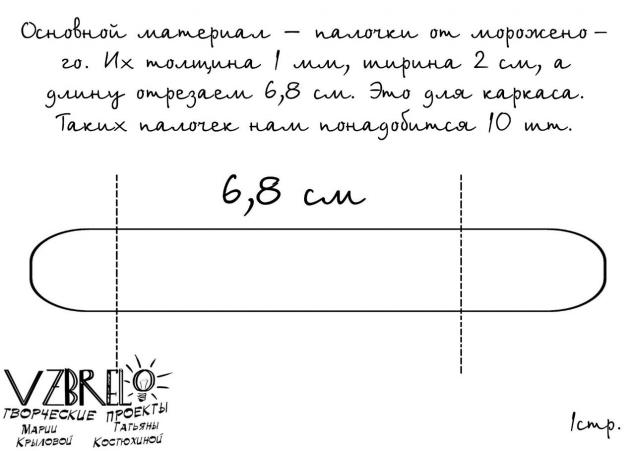 авторский блокнот, схема авторский блокнот, схема