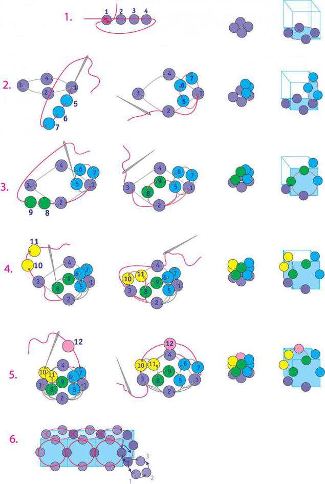 Вяжем себе талисман к каждому знаку зодиака. Наташка Дзен