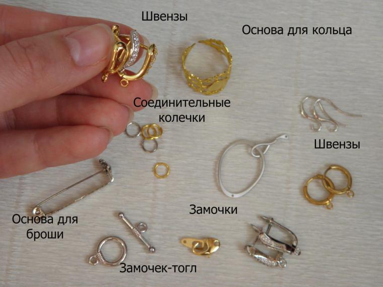 Обзор используемых материалов в сутажной технике, фото № 17
