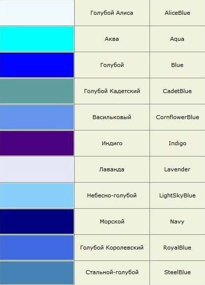Определение цвета по фото онлайн с названиями