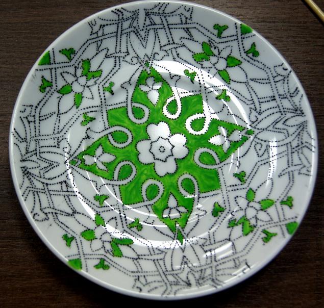 Тарелка с орнаментом рисунок 2 класс