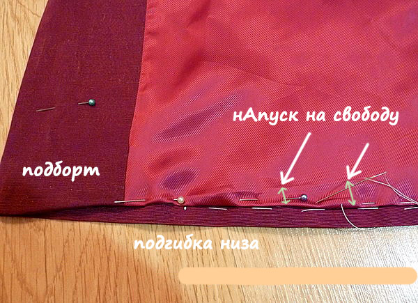 Как пришить низ подкладки к пальто пошаговое