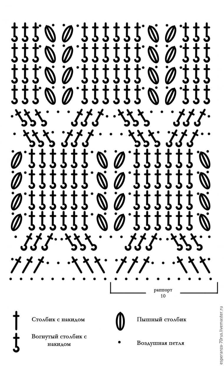 Правила вязания рельефных узоров спицами и подборка схем