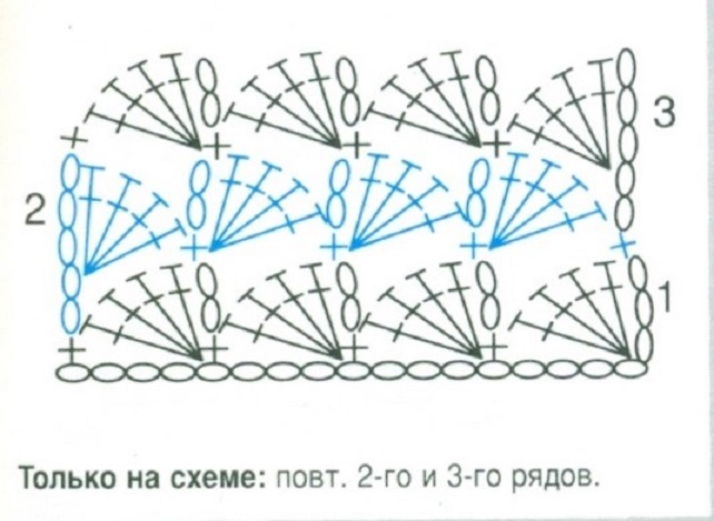 Схема вязания крючком ракушки наутилус