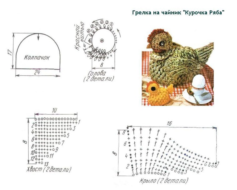 Грелка на чайник крючком схема и описание