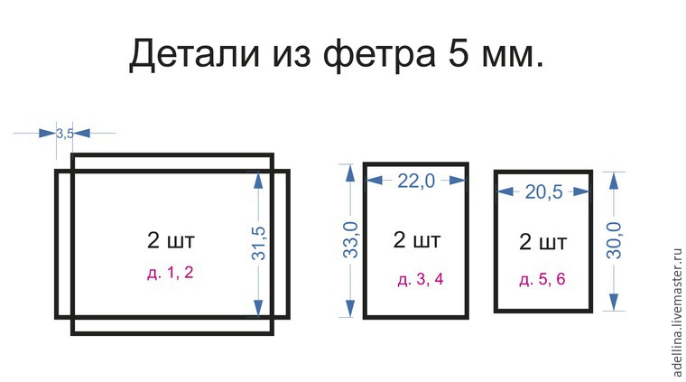 Симки фото размеры