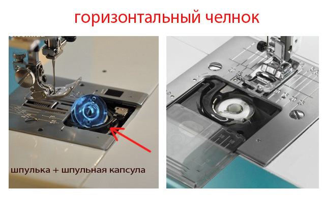 Инструкция по эксплуатации ручной швейной машины подольск