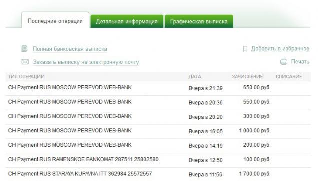 средства средства