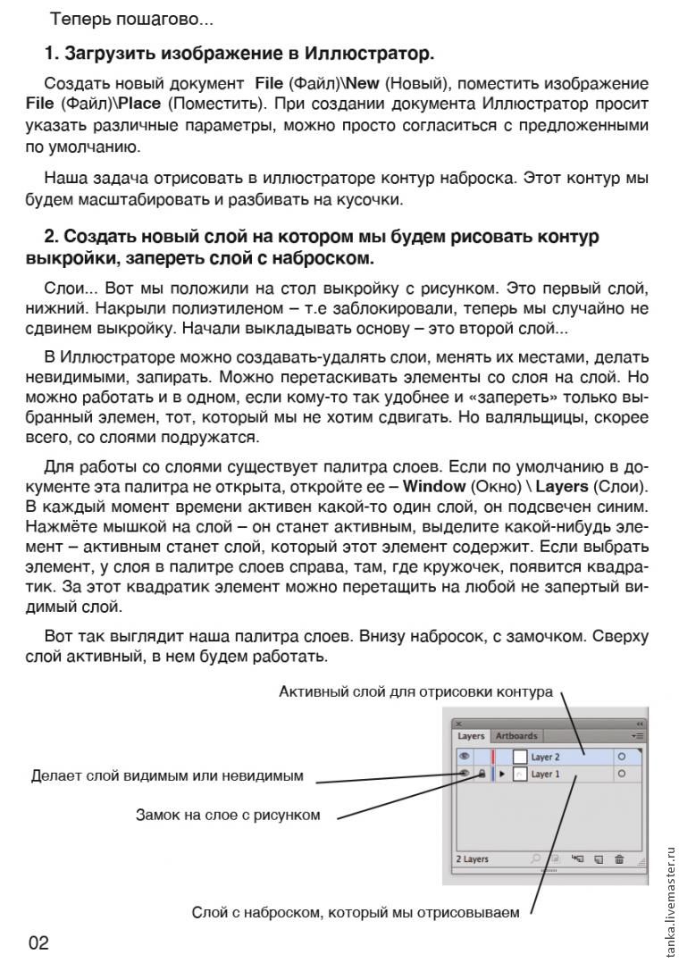 Как можно представить результаты проекта в графической форме