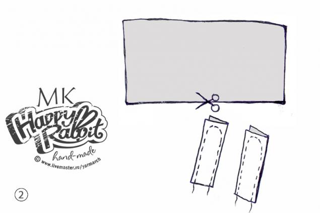 Шьем весеннюю шапочку 