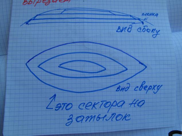 Изготовление болвана для валяния шляп – Ярмарка Мастеров