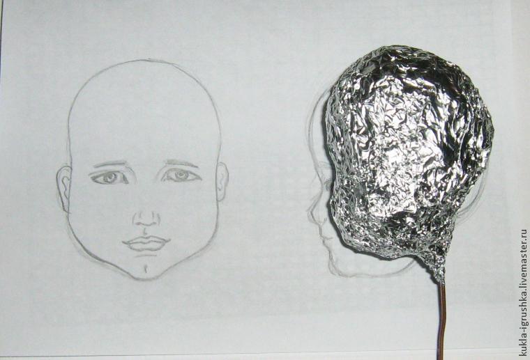 Моделирование головы куклы из полимерной глины, фото № 3