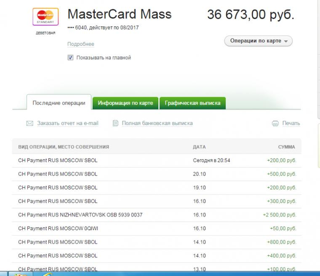 Rus moscow. Ch payment Rus. Вид операции SBOL. СБОЛ рус. Карта SBOL.