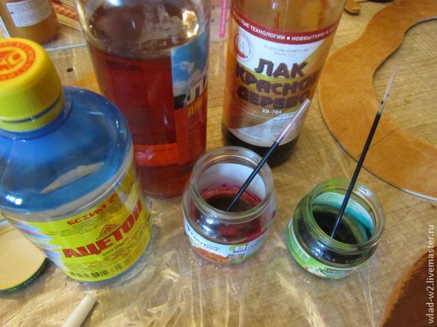 Оакдля полимерной глины. Водный лак для гипса. Каким лаком лучше покрыть фигурку из пластилина. Каким лаком покрывать изделия из глины. Лак для полимерной глины.