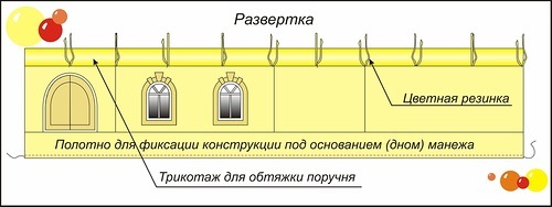 Схема выездкового манежа