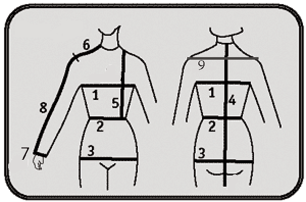 Как связать свитер на спицах: пошаговая инструкция и рекомендации