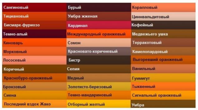 Названия цветов и оттенков.: Персональные записи в журнале Ярмарки Мастеров