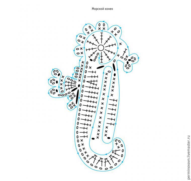 Морские обитатели крючком схема