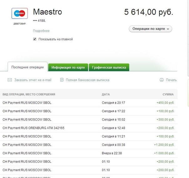 Больше не работает: RedToner, расходные материалы для оргтехники - Яндекс Карты